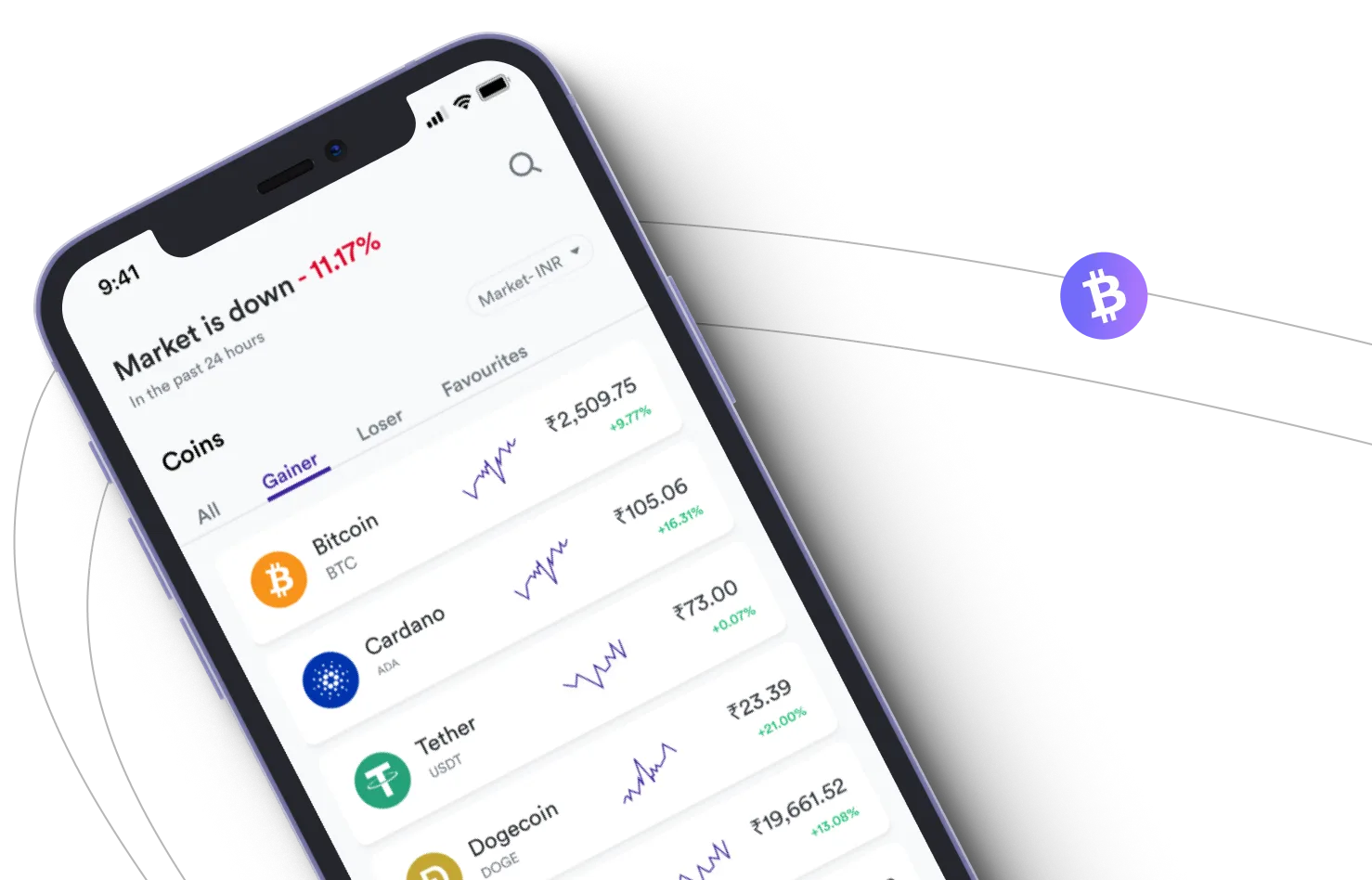 Power Trades - Take advantage of the cryptocurrency markets and earn with Power Trades