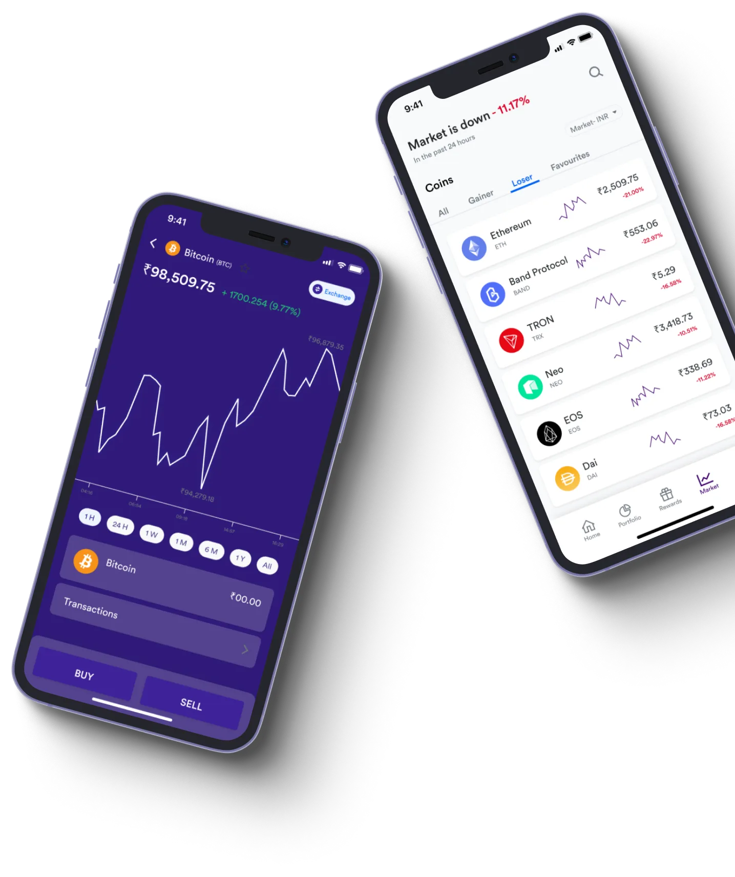 Power Trades - What exactly is online trading?